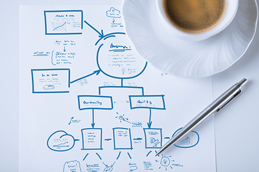 business plan with cup of coffee Cup on a paper full of strategies