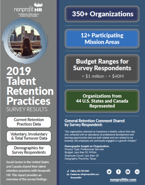 Retention Infographic Cover