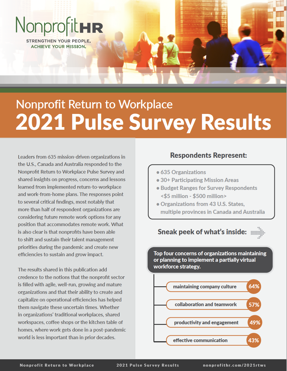 Nonprofit return to Workplace 2021 Pulse Survey Results